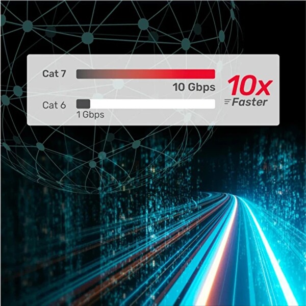 Unitek Cat7 10 Metre Flat 10Gbps Patch Kablo C1897BK-10M