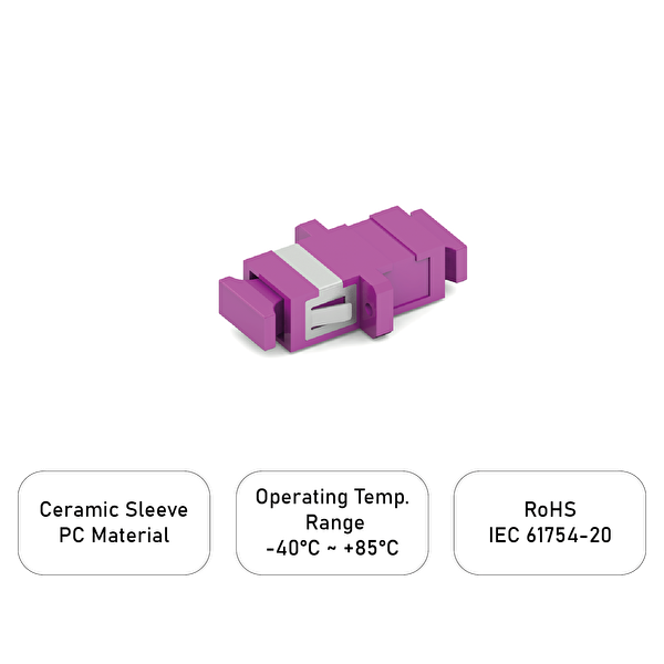 Alfafonet SC/PC Simpleks Multimode OM4 Fiber Optik Adaptör 1 Paket - 25 Adet