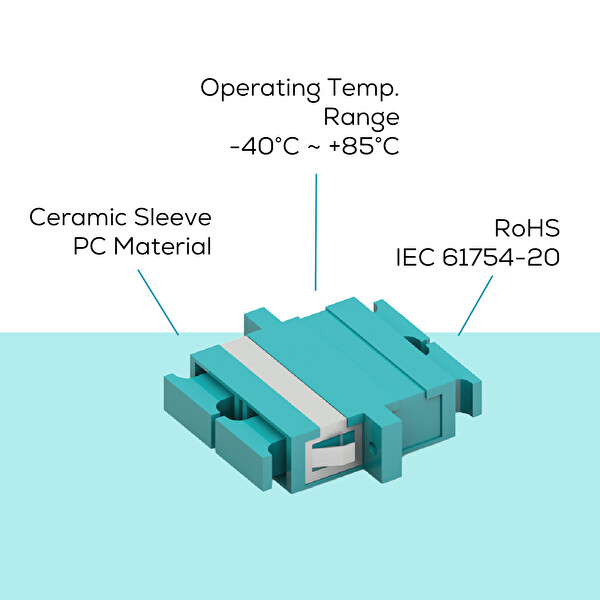 Alfafonet SC/PC Dubleks Multimode OM3 Fiber Optik Adaptör 1 Paket - 25 Adet