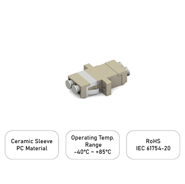 Alfafonet LC/PC Dubleks Multimode OM2 Fiber Optik Adaptör 1 Paket - 25 Adet