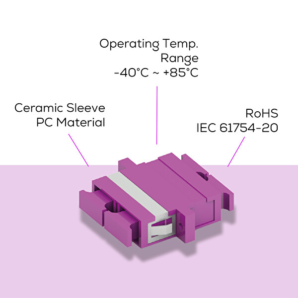 Alfafonet SC/PC Dubleks Multimode OM4 Fiber Optik Adaptör 1 Paket - 25 Adet