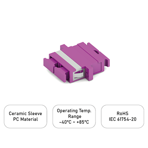 Alfafonet SC/PC Dubleks Multimode OM4 Fiber Optik Adaptör 1 Paket - 25 Adet