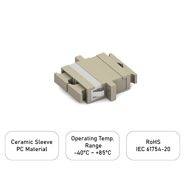 Alfafonet SC/PC Dubleks Multimode OM2 Fiber Optik Adaptör 1 Paket - 25 Adet