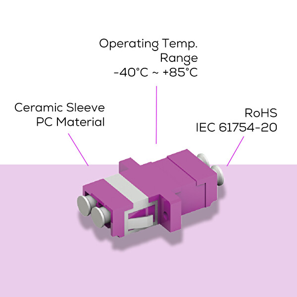 Alfafonet LC/PC Dubleks Multimode OM4 Fiber Optik Adaptör 1 Paket - 25 Adet