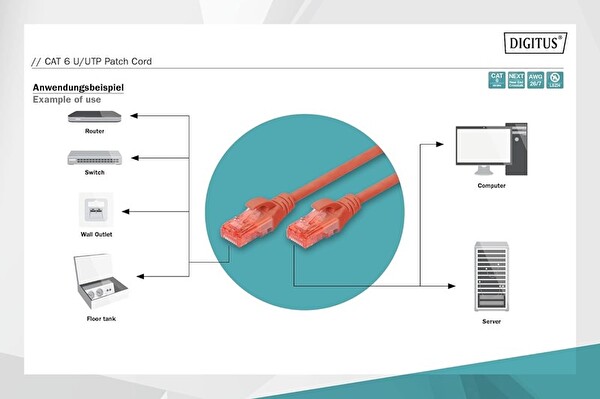 Digitus DK-1617-005 R 0.5m Cat 6 Patch AWG 26 Kırmızı Kablo