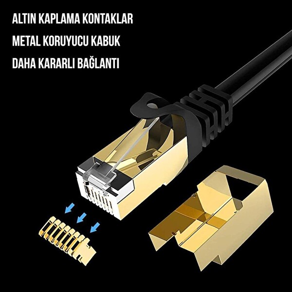 Sline Line Of Technology 50 Metre CAT7 RJ45 Ethernet Ağ Kablosu 600 MHz 10 Gigabit F/FTP Korumalı