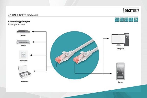 Digitus Zırhlı Patch Kablo Cat6 Gri 1M