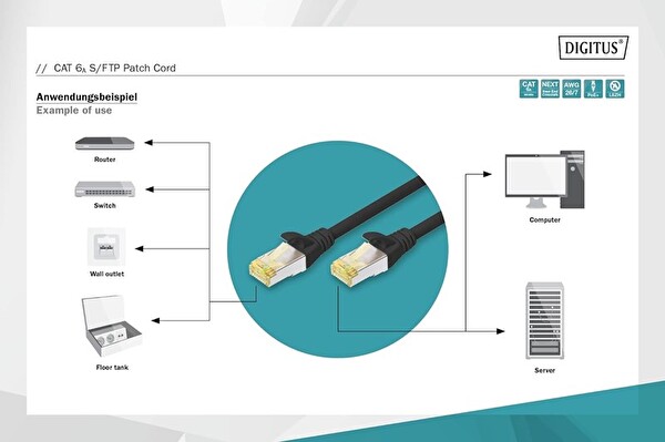 Digitus Zırhlı Patch Kablo Cat6A Siyah 0.25 M