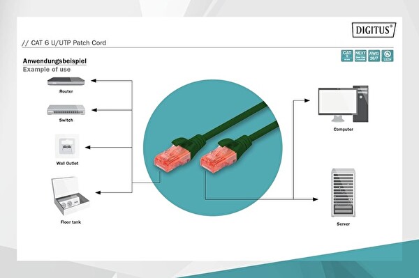Digitus Patch Kablo Cat6 Yeşil 1 M