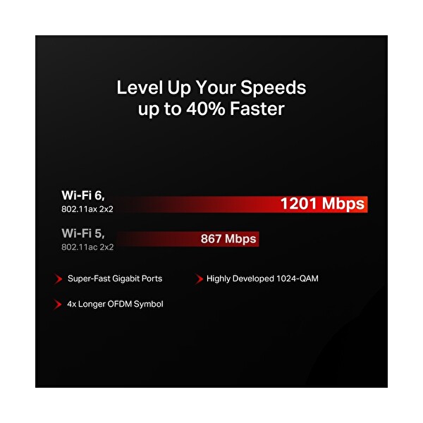 Mercusys MR62X AX1500 Çift Bant Wi-Fi 6 Router