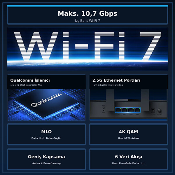 Cudy WR11000 BE11000 Üç Bant Mesh Wi-Fi 7 Router 6 GHz 4x2.5G Portlu MLO 320MHz Qualcomm A53 İşlemci
