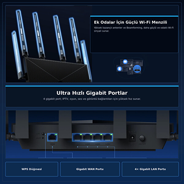 Cudy WR6500 BE6500 Dual-Band Wi-Fi 7 Router Gigabit Portlu MLO 4K QAM Broadcom OFDMA Destekli Ev İçi