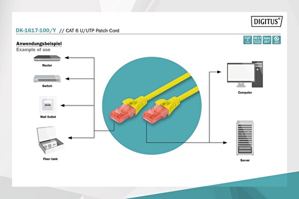 Digitus CAT 6 U UTP Bakır LSZH AWG 26 7 10 Metre Sarı Bağlantı Kablosu 5