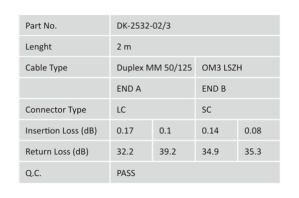 Digitus Multimode Fiber Optik Kablo 2 M Mavi