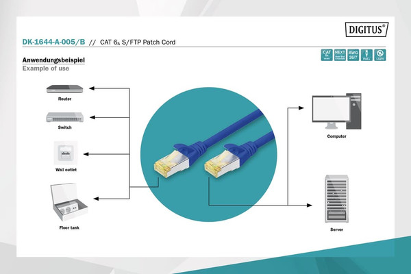 Digitus CAT 6A S-FTP Bakır Ağ Bağlantı Kablosu 50 CM Mavi LSZH AWG 26/7