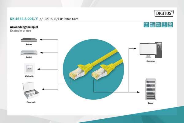 Digitus CAT 6A S-FTP Bakır Ağ Bağlantı Kablosu 50 CM Sarı LSZH AWG 26/7