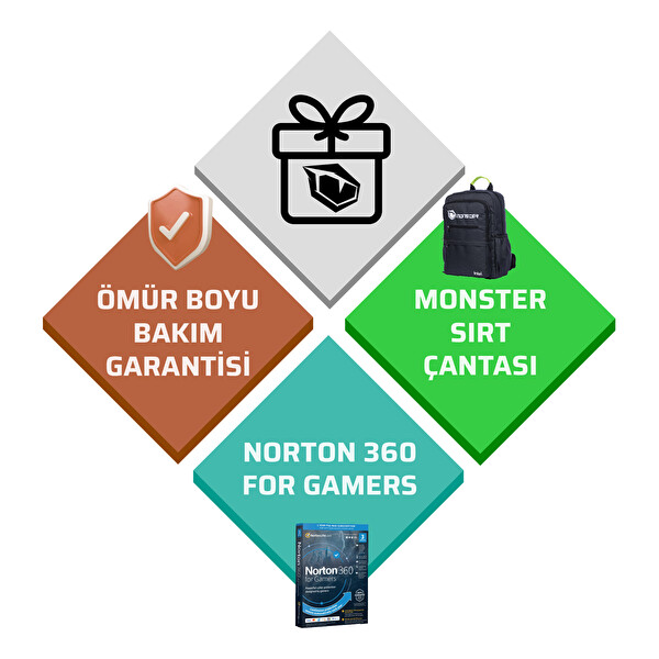 Monster Tulpar T6 V3.2.9 Intel Core i7 13700HX 64 GB RAM 1 TB SSD