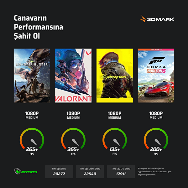 Monster Tulpar T6 V3.4.8 Intel Core i7 13700HX 64 GB RAM 1 TB SSD RTX 5070 FreeDOS 16