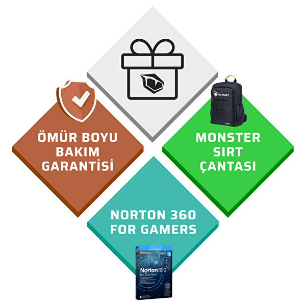 Monster Abra A5 V20.5.3 Intel Core i5 13420H 16 GB RAM 500 GB SSD 4 GB RTX 3050 Windows 11 15,6