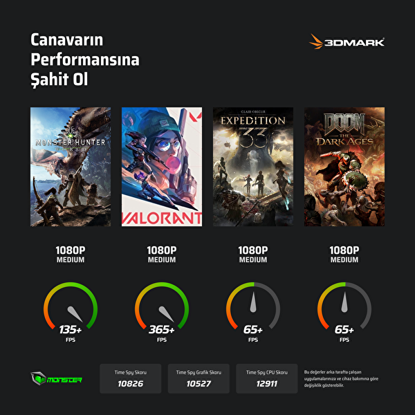 Monster Tulpar T6 V3.3.1 Intel Core i7 13700HX 16 GB RAM 1 TB SSD 8 GB RTX 5060 Windows 11 Home 16