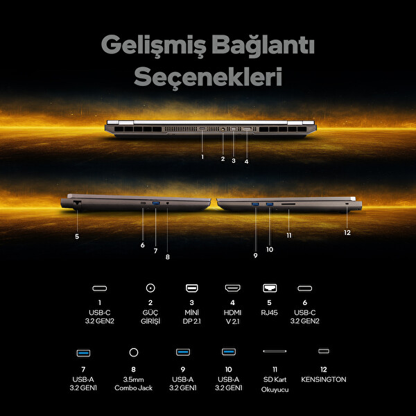 Game Garaj Slayer R9T-5060 C1 AMD Ryzen 9 8945HX 16