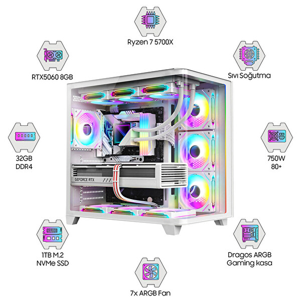 Dragos DRx7477 Ryzen 7 5700X 32 GB RAM 1 TB M2 NVMe SSD Gigabyte Windforce 8 GB RTX5060 FreeDOS Oem Paket