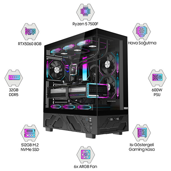 Dragos DRx7928 Ryzen 5 7500F 16 GB DDR5 512 GB M2 NVMe SSD Gigabyte Windforce 8 GB RTX5060 FreeDOS Oem Paket