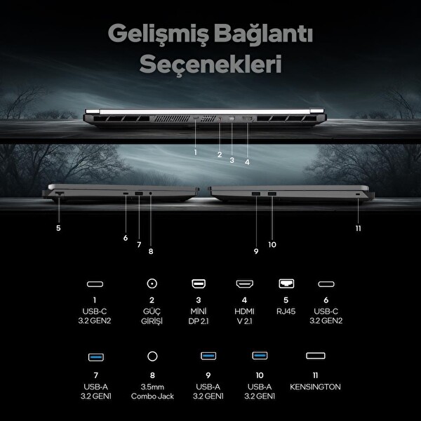 Game Garaj Slayer X7T-5070 C6 Core i7 14650HX 16