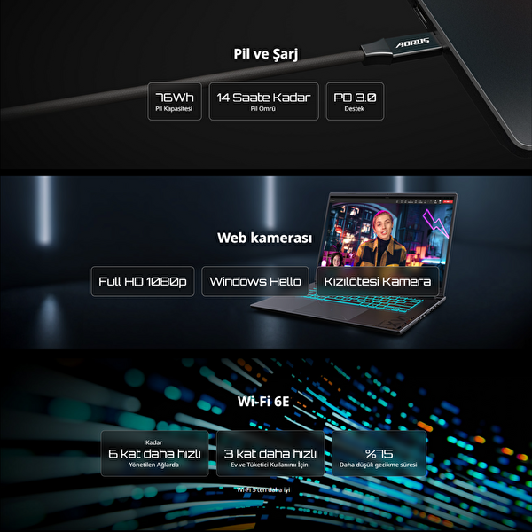 Gigabyte Gaming A16 Laptop Ryzen7 260 16.0 FHD-165Hz RTX5060 GDDR7 8G- DDR5 16GBx1 Gen4 1TB Dolby Atmos