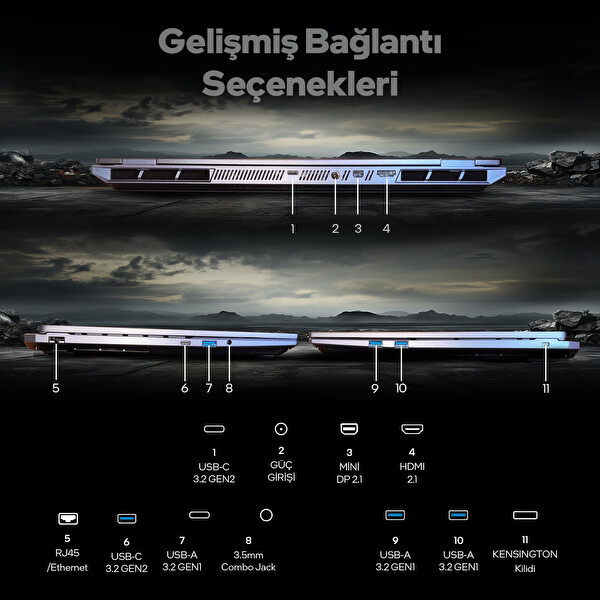 Game Garaj Slayer X5T2-5060 C3 Intel Core i5 14450HX 15.3