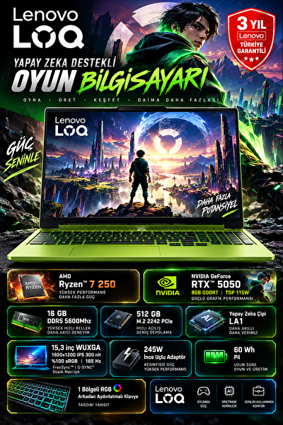 Lenovo LOQ 15AHP11 AMD Ryzen 7 250 15.3