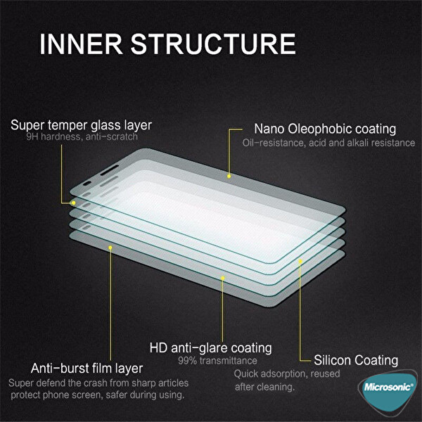 Microsonic Lenovo Tab M10 Plus 3.nesil 10.6`` (tb-125f-tb-128f) Tempered Glass Cam Ekran Koruyucu