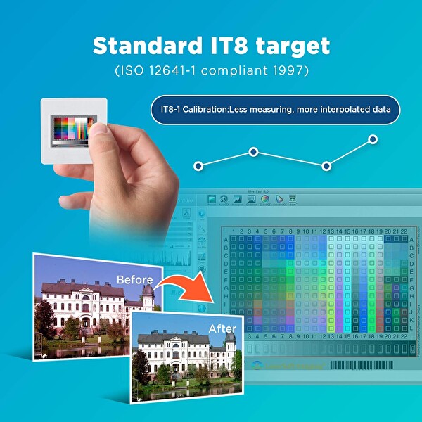 Plustek OpticFilm 8200i Ai 35 MM Film ve Slayt Tarayıcı
