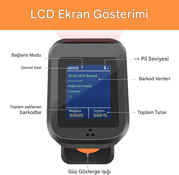 Tera HW0006 Ekranlı Kablosuz 1D 2D QR Barkod Okuyucu Şarjlı Standlı 3'ü 1 Arada Bluetooth 2.4G USB Bağlantılı
