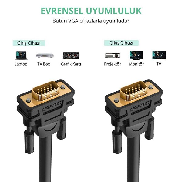 Ugreen 15 Pin VGA to VGA 2 M Görüntü Aktarma Kablosu