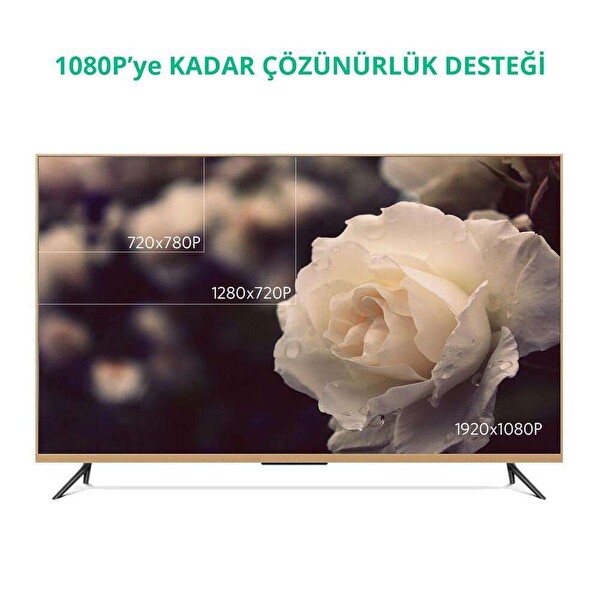 Ugreen 15 Pin VGA to VGA 2 M Görüntü Aktarma Kablosu