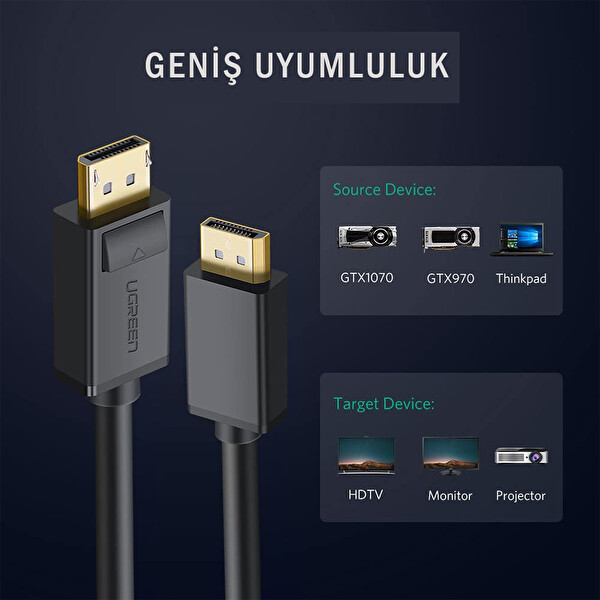Ugreen 4K 60 Hz DisplayPort 1.5 M Kablo