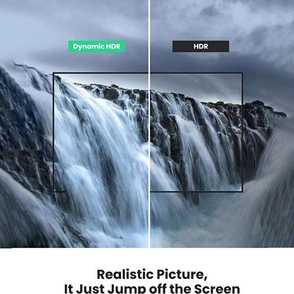 Ugreen 8K 60 Hz Ultra HD HDMI 2.1 2 M Görüntü Aktarma Kablosu