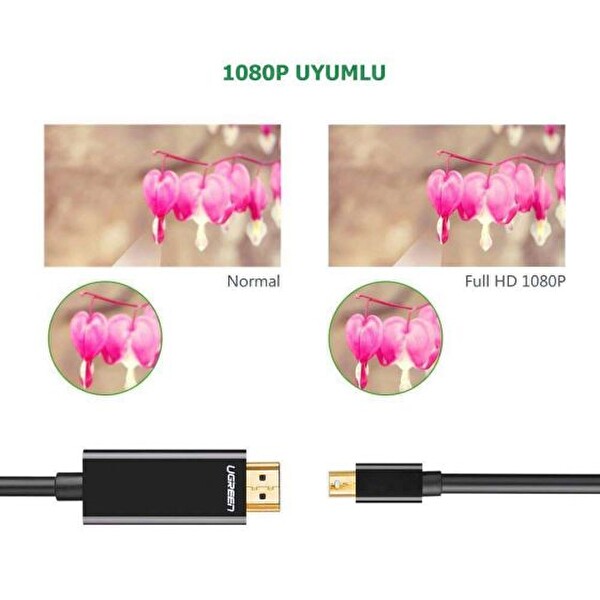 Ugreen 4K Mini DisplayPort HDMI 1.5 M Dönüştürücü Kablo 4