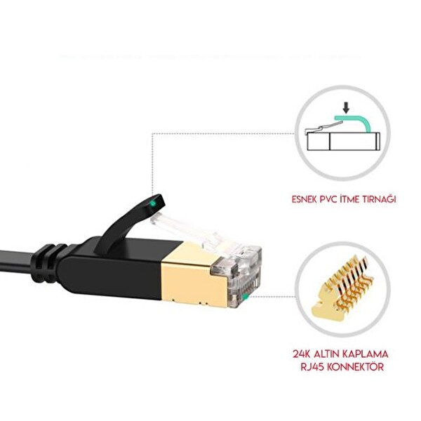 Ugreen Cat7 Gigabit Flat 3 M Ethernet Kablosu