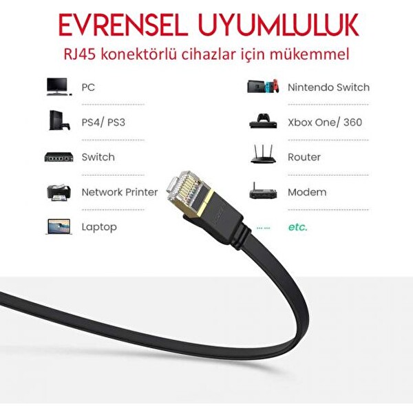 Ugreen Cat7 Gigabit Flat 3 M Ethernet Kablosu