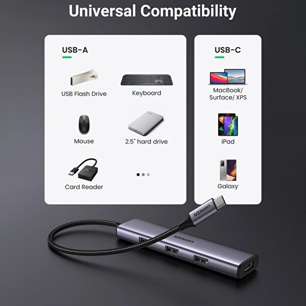 Ugreen Alüminyum Type-C to 4 Portlu USB 3.0 Çoklayıcı Adaptör