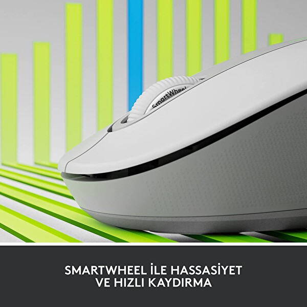 Logitech Signature K650 + M650 Bilek Destekli Kablosuz Beyaz Klavye ve Mouse Seti