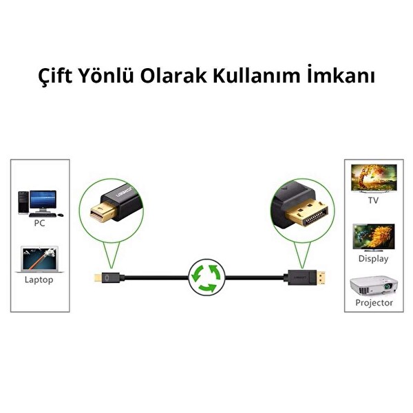 Ugreen 4K Mini Displayport To Displayport 1.5 M Siyah Dönüştürücü Kablo