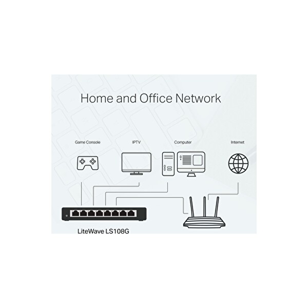 TP-Link LS108G 8 Port 10/100/1000 Mbps Masaüstü Switch