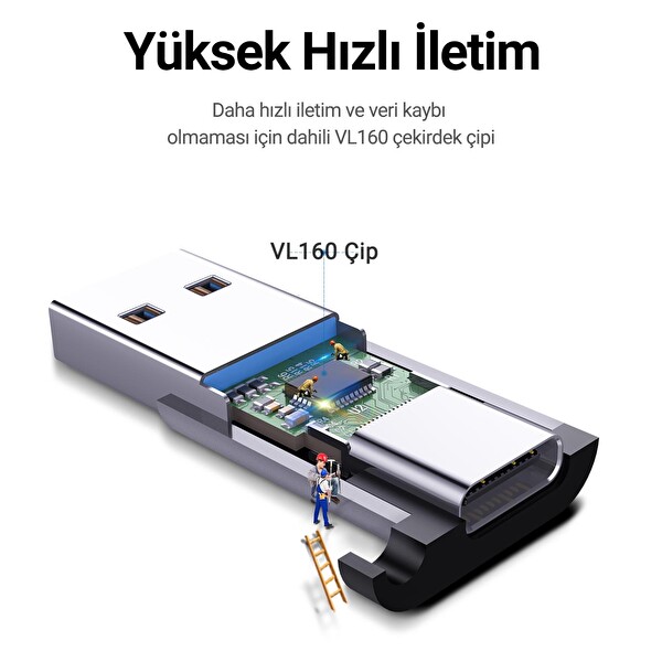 Ugreen USB 3.0 to USB Type C Dönüştürücü Çevirici Adaptör 3