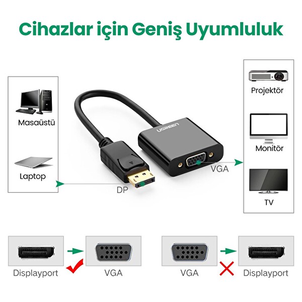 Ugreen 20415 DisplayPort Erkek to VGA Dişi Siyah Görüntü Dönüştürücü