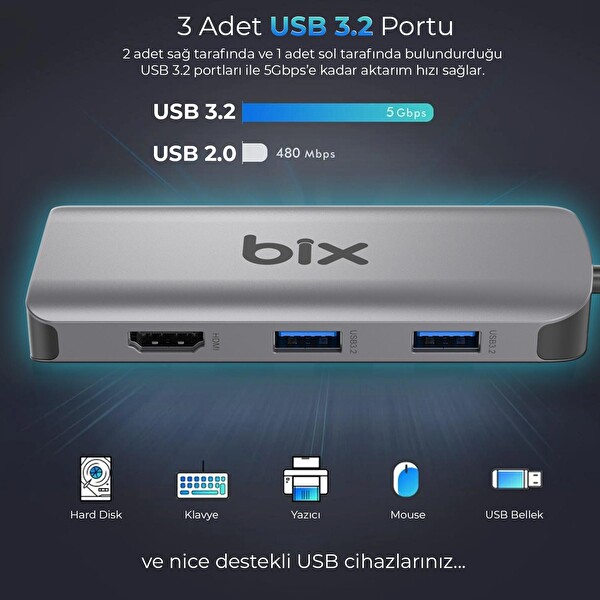 Bix BX17HB Type-C To Gigabit Ethernet HDMI PD USB 3.2 Micro SD/SD VGA Çoklayıcı Adaptör