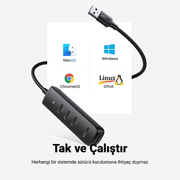 Ugreen 4 Portlu USB 3.0 25 CM Çoklayıcı Hub Adaptör