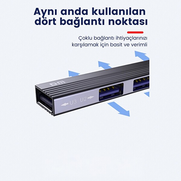 DM CHB057 USB Type-C To 4 Portlu 3xUSB 2.0 1xUSB 3.0 1 M Hub Çoklayıcı